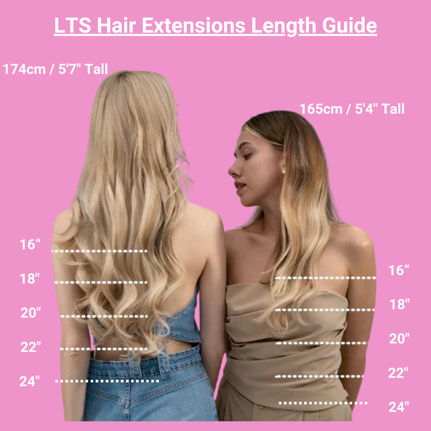 Love_The_Style_Hair_Extensions_Length_Guide_2